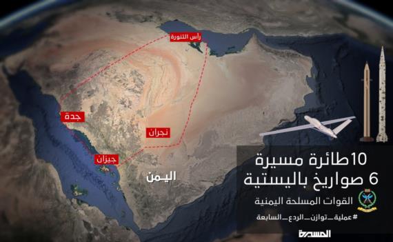 عملية توازن الردع السابعة.. أهداف بعيدة تكشف القدرات الكبيرة للقوات اليمنية 10 طائرات مسيّرة نوع «صماد 3» و6 صواريخ باليستية نوع «ذو الفقار» و«بدر»