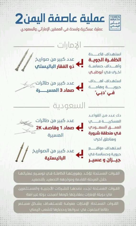 حَقُّنا المَشرُوع حَتَّى كَسْر الحِصَار 