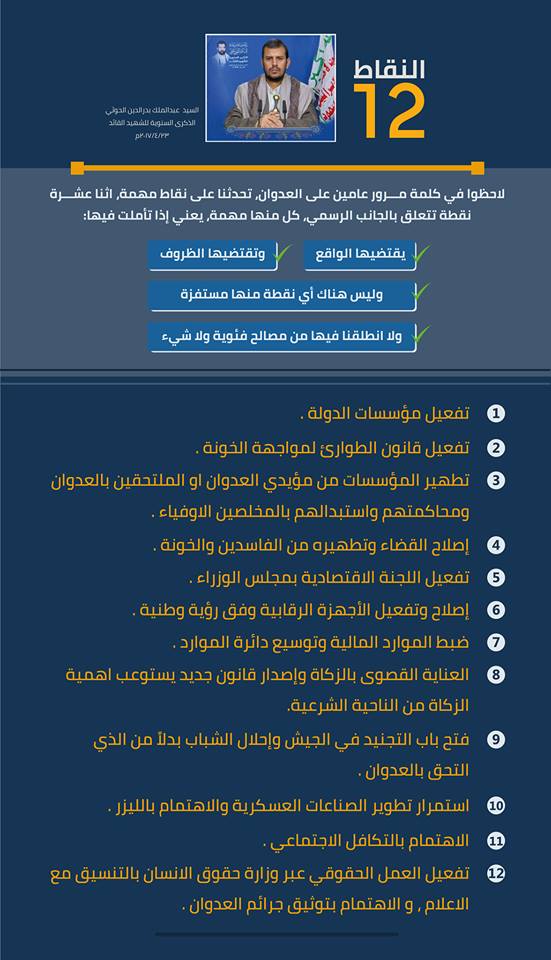 بإالإنفوجرافيك