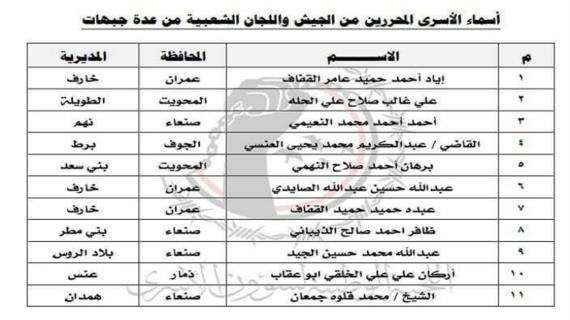 اللجنة الوطنية لشؤون الأسرى تعلن عن تحرير 11 أسيرا من أسرى الجيش واللجان الشعبية