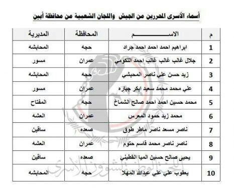 عملية نوعية تسفر عن تحرير 10 من أسرى الجيش واللجان كانوا لدى المرتزقة بمحافظة #أبين