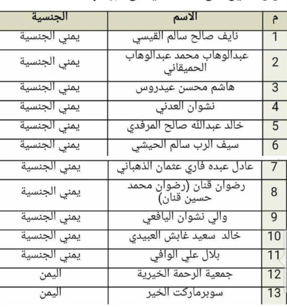 السلطات السعودية تدرج شخصيات ومؤسسات يمنية محسوبة على العدوان في قائمة