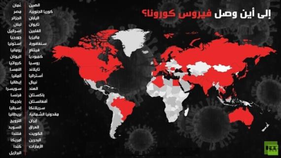 وفيات كورونا تتخطى 65 ألفا والإصابات تتجاوز الـ 1.2 مليون شخص