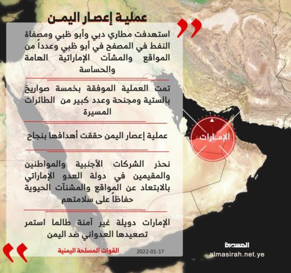 فضيحة التصريحات الإماراتية: المتغطي بأمريكا وإسرائيل عريان