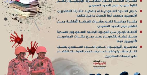 وزارة حقوق الانسان تدين جرائم السلطات السعودية بحق المهاجرين الأفارقة