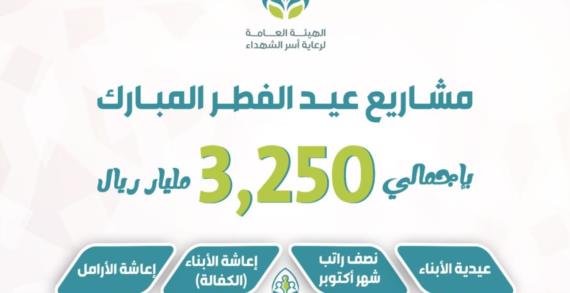 الهيئة العامة لرعاية أسر الشهداء تدشن صرف مشاريع عيد الفطر بأكثر من ثلاثة مليارات ريال