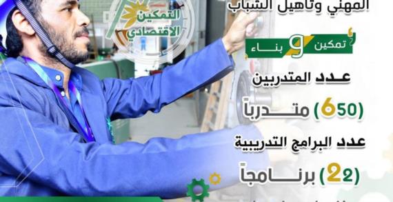 هيئة الزكاة تدشن المرحلة الأولى من مشروع التمكين المهني وتأهيل الشباب